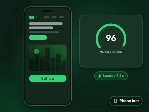 Illustration of a landing page on a phone with a mobile speed score of 96 and a fast load time