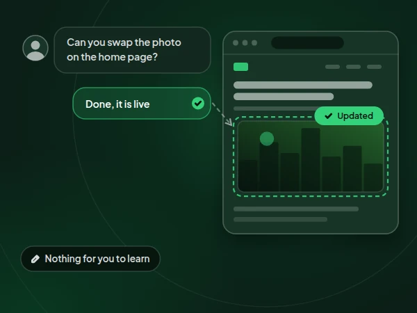 Illustration of a request to swap a photo on the home page, answered with the change already live