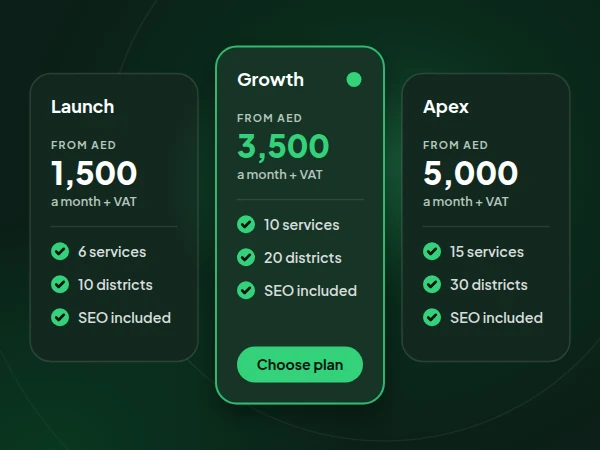 Illustration of three plan cards: Launch from AED 1,500, Growth from AED 3,500 and Apex from AED 5,000 a month + VAT, with Growth highlighted and SEO included