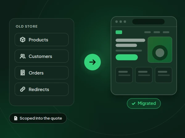 Illustration of products, customers, orders and redirects moving from an old store to a new Webflow store
