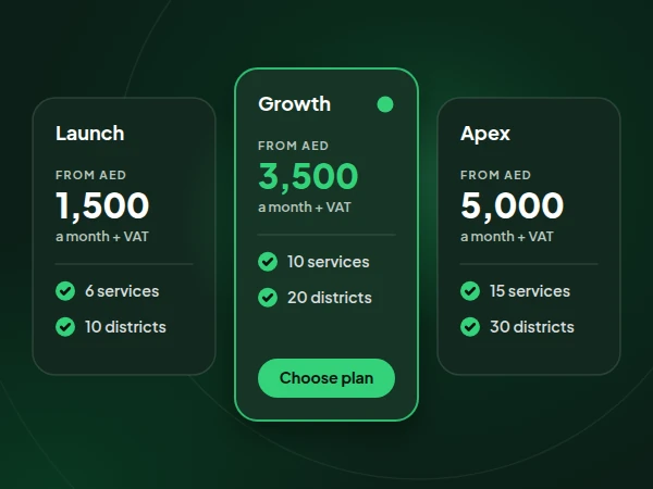Illustration of three plan cards: Launch from AED 1,500, Growth from AED 3,500 and Apex from AED 5,000 a month + VAT