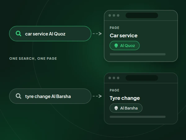 Illustration: car AC repair Al Quoz is 1 search, tyre change Al Qusais is another