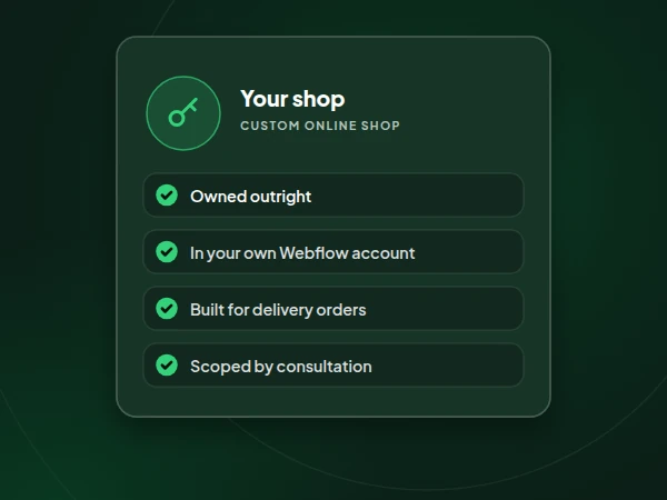 Illustration: full online ordering goes Custom, by quote, and the shop is yours
