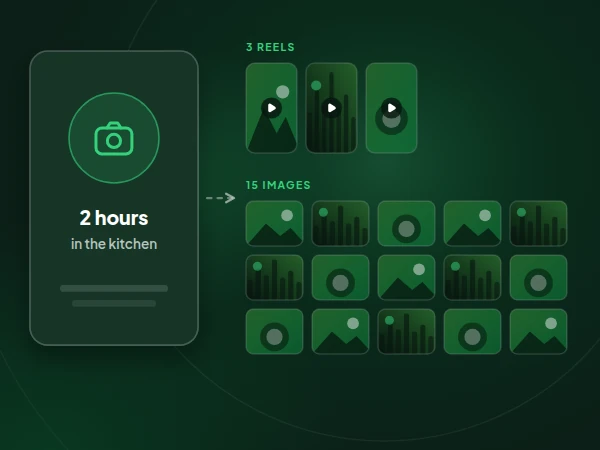 Illustration: Instagram and TikTok run for you, scoped on a consultation call