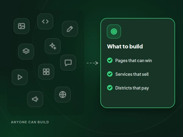 Illustration of scattered website tools on one side and a clear plan of what to build on the other