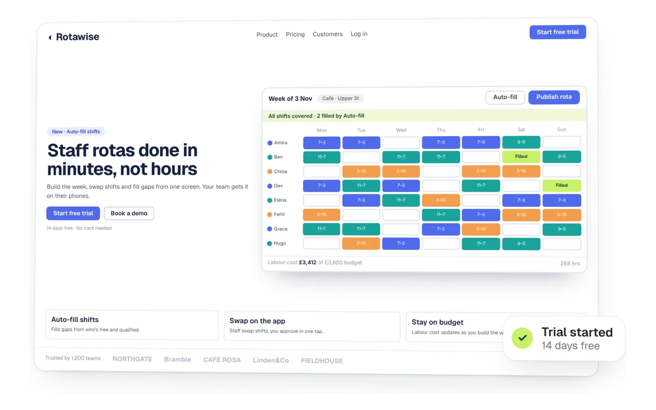 SaaS website for staff rotas with a free trial sign-up