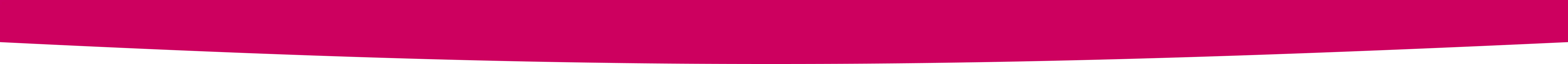 Pinkishe Foundation – gynaecologist consultation resource