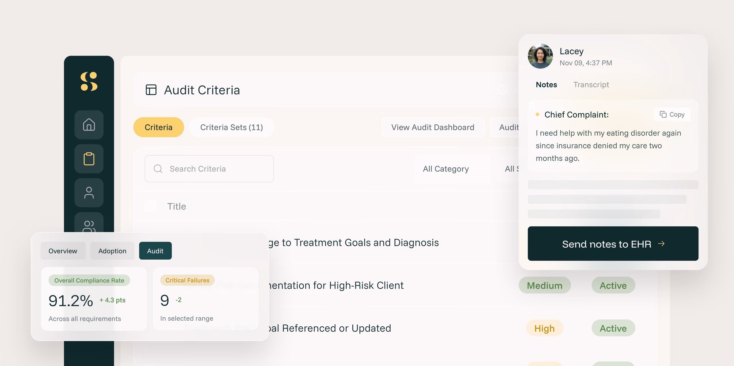 Audit compliance overview dashboard