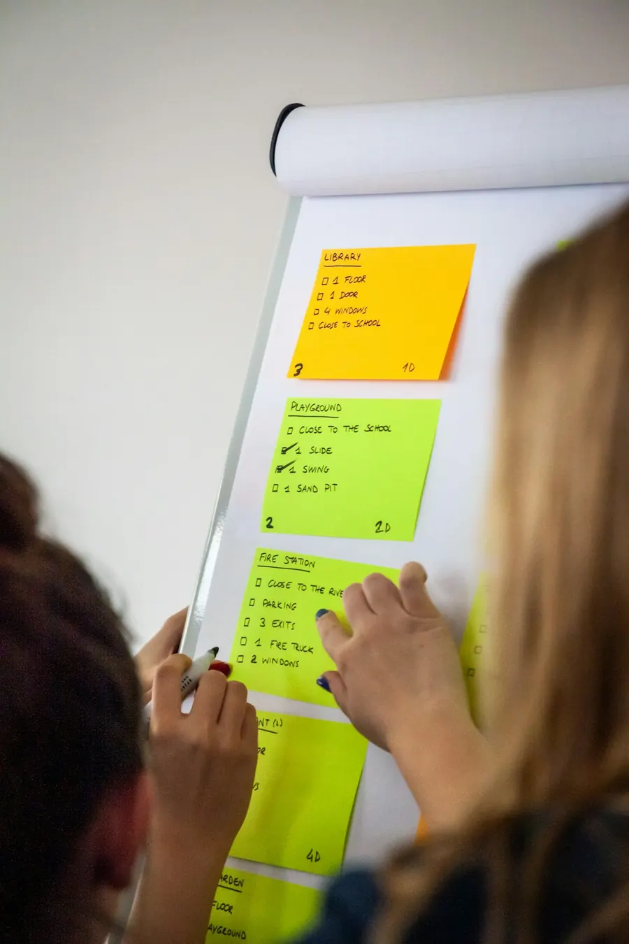 Planung mit Haftnotizen am Flipchart