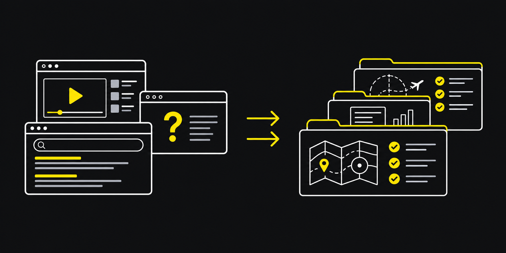 Scattered videos and search results organized into one visual study bundle