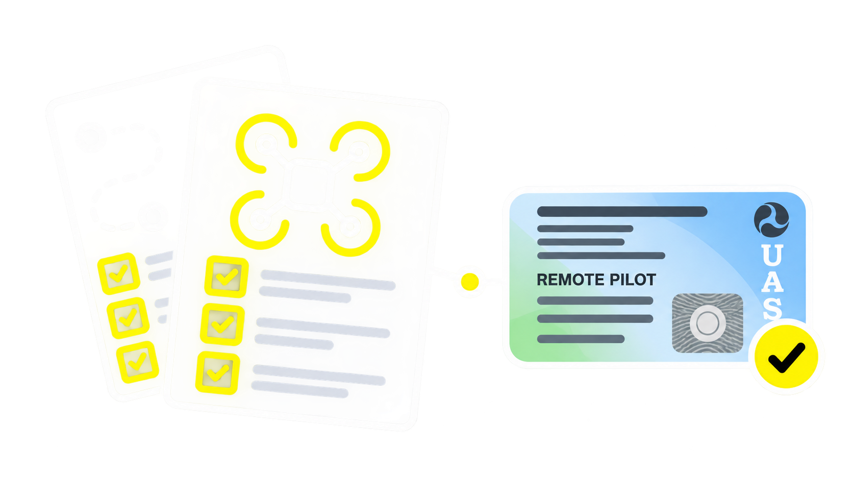 Visual study sheets connected to a certified pilot badge