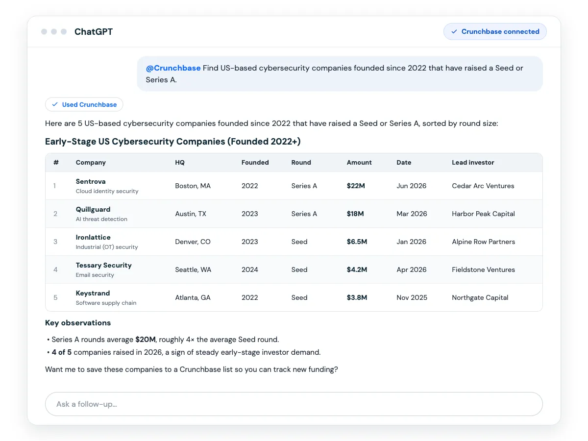 Set Up Crunchbase in ChatGPT