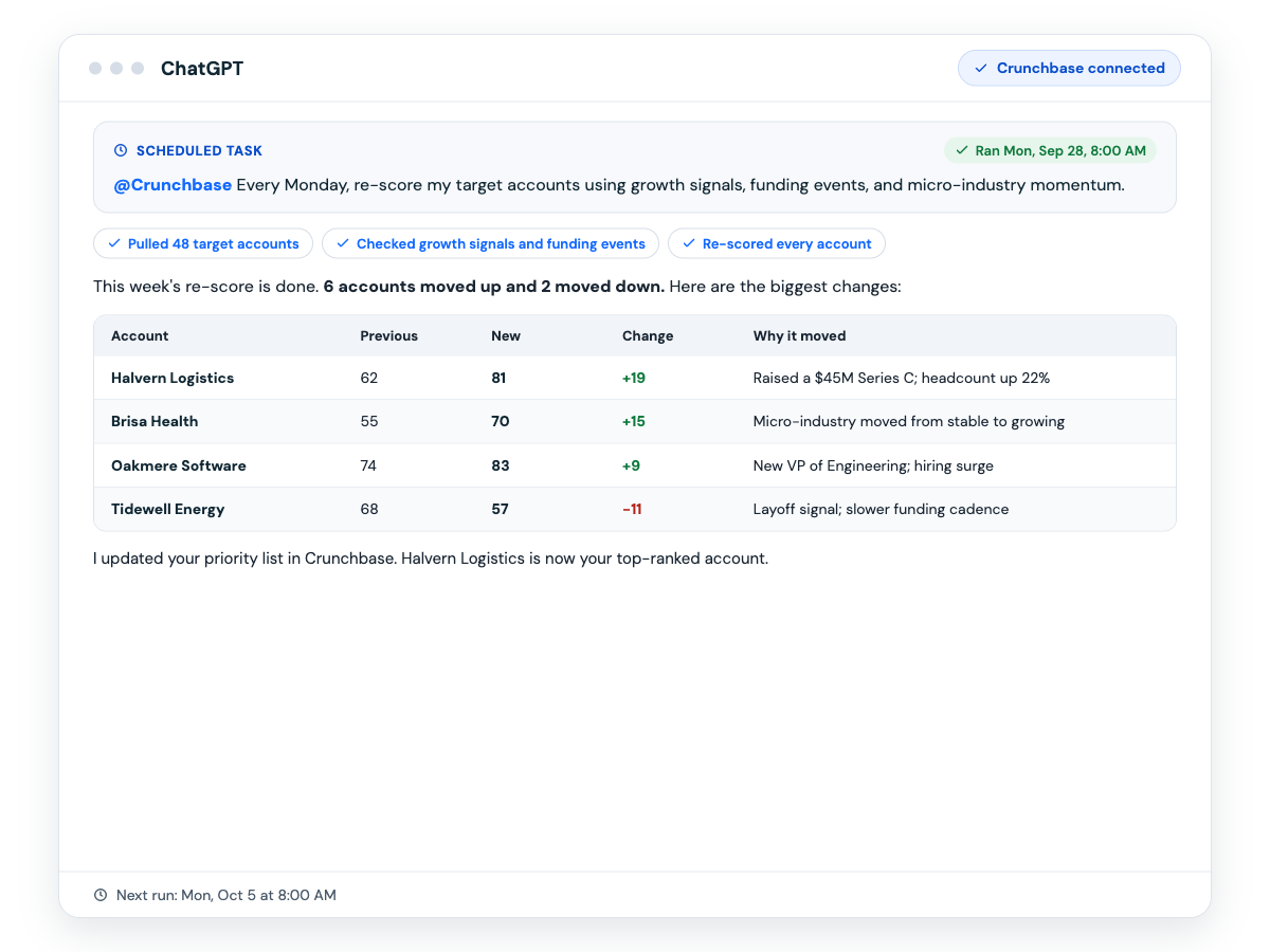 Set Up Crunchbase in ChatGPT