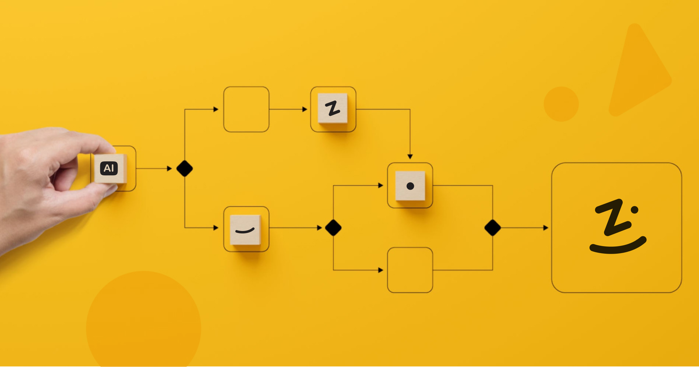 Building the Future of AI-Driven Customer Engagement