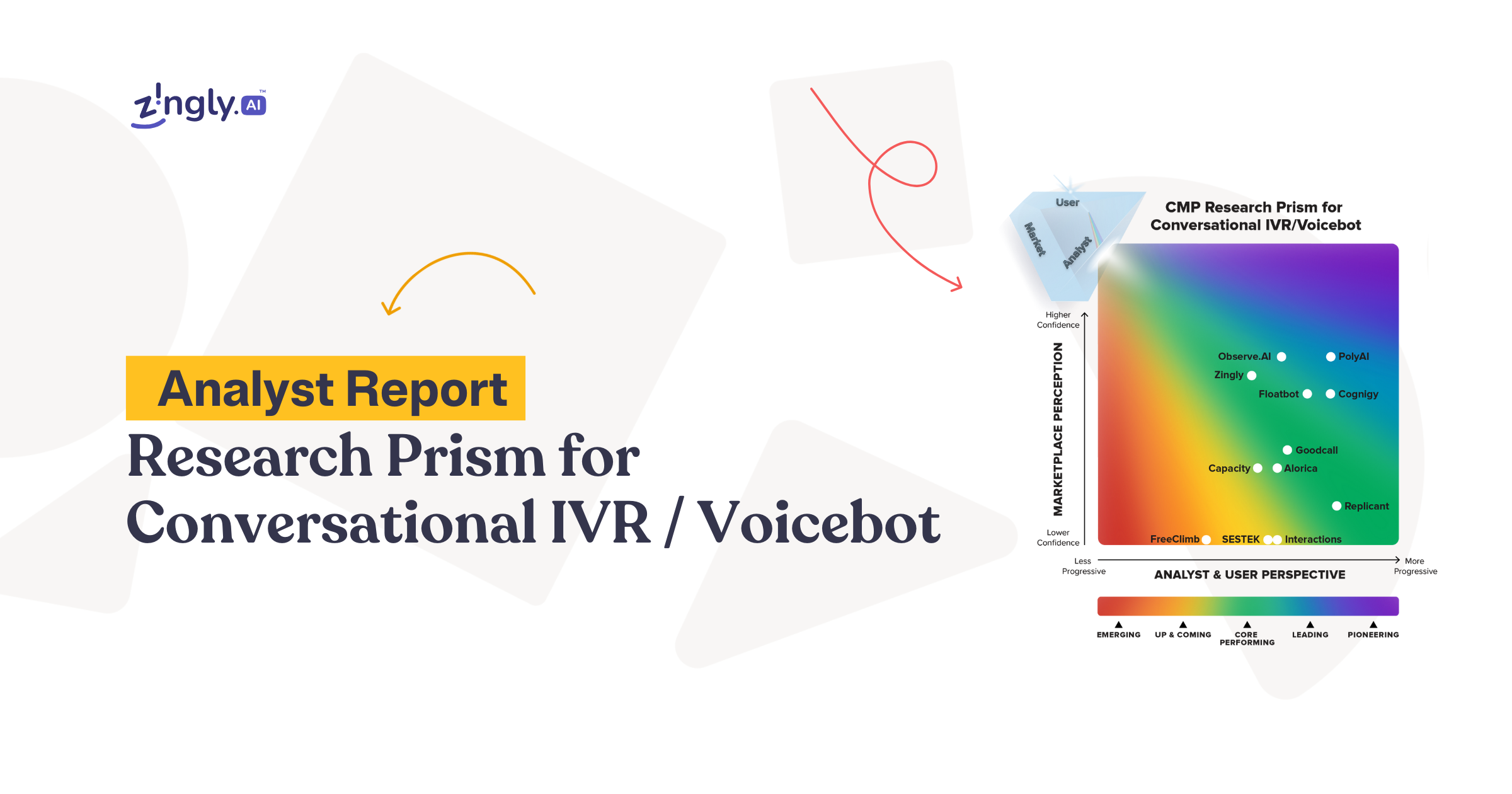 Voicebots Are Just the Beginning: Why the Future of CX Demands Multimodality