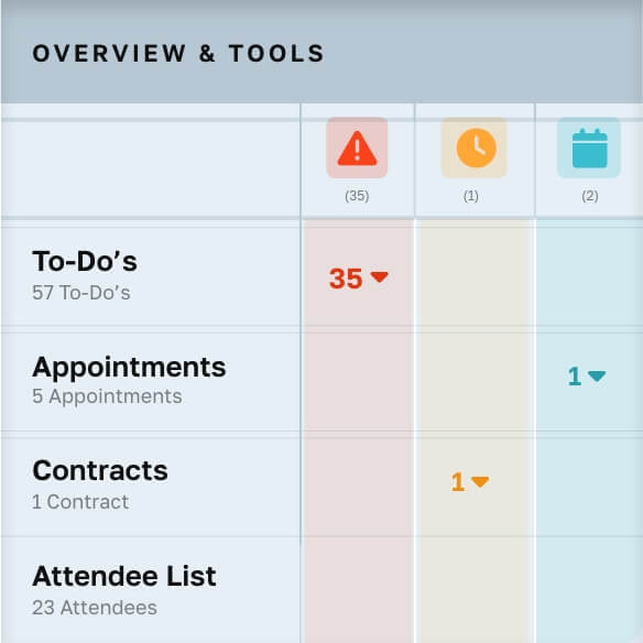 Planning—Overview-Tools-Why-Planning-Pod