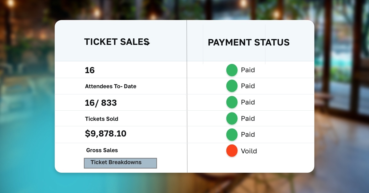 Planning-Pod-Ticketing