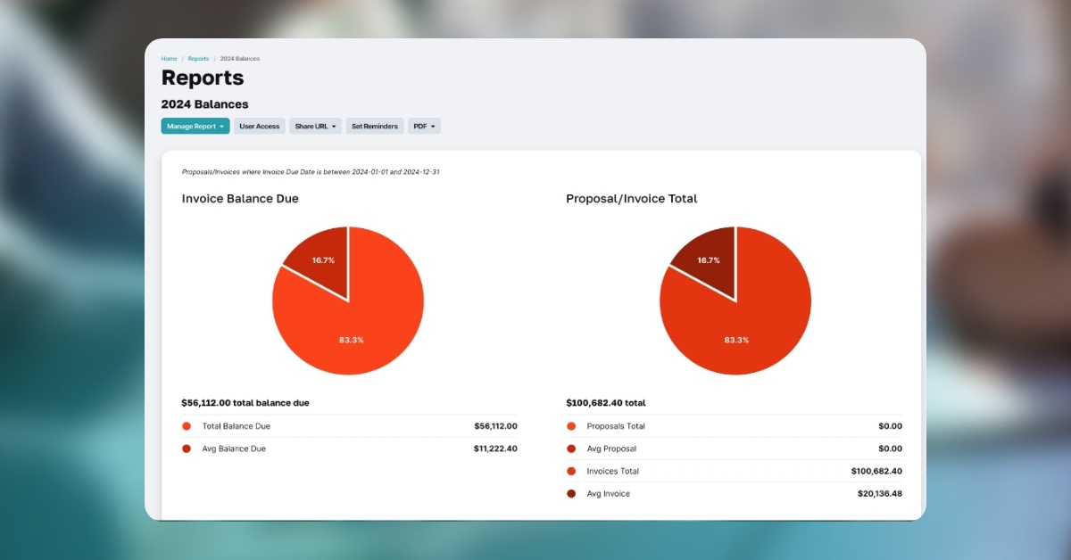 Planning-Automations-and-Insights-Use-Cases-Features