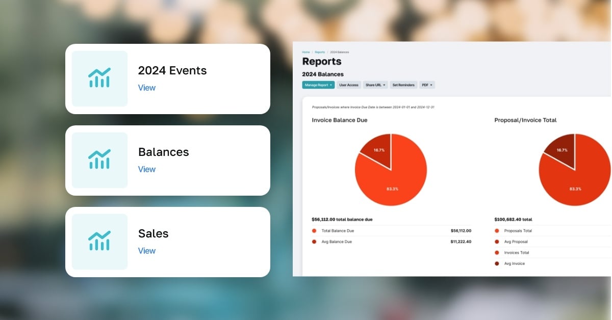 Analyze sales and client metrics screen