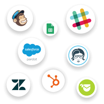 Event Software Integrations