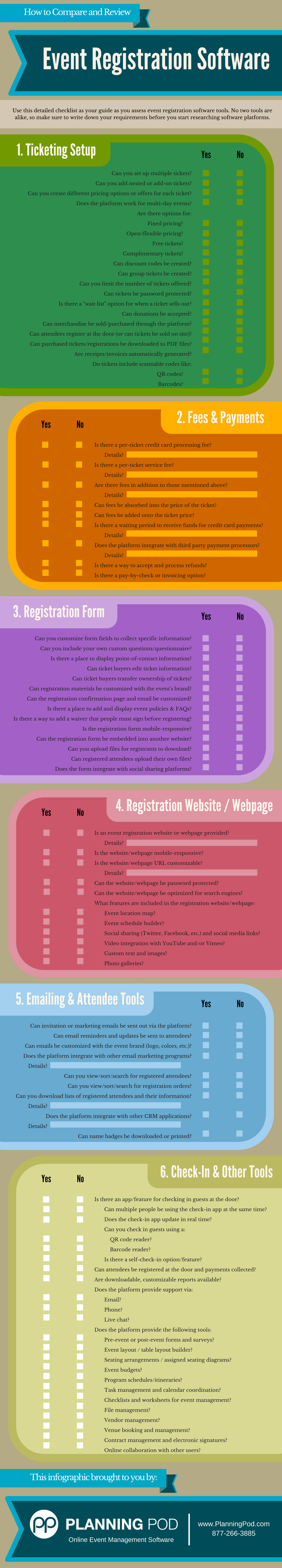 Event Registration Software Infographic
