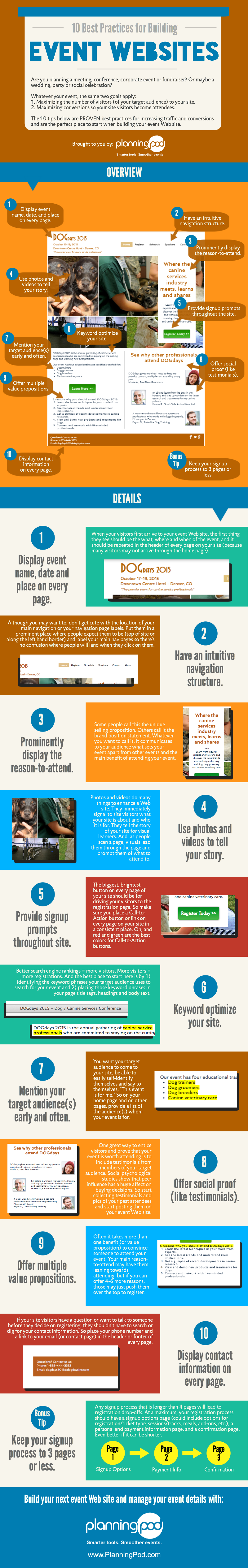 Event Websites Best Practices