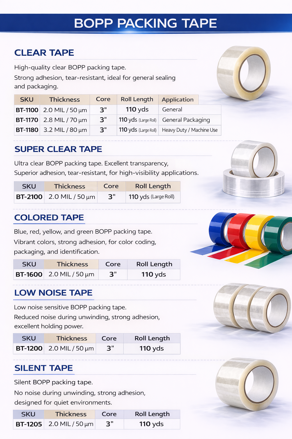 BOPP Packing Tape for Carton Sealing and Export Packaging