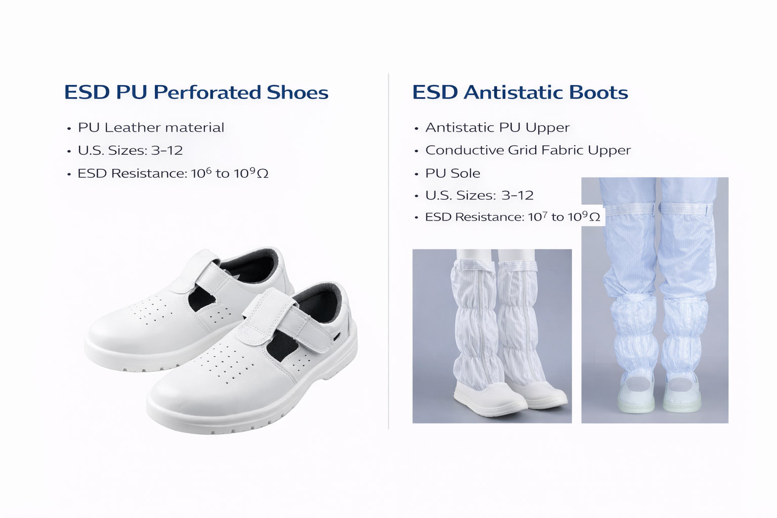 ESD Safety Shoes for Industrial Static Control