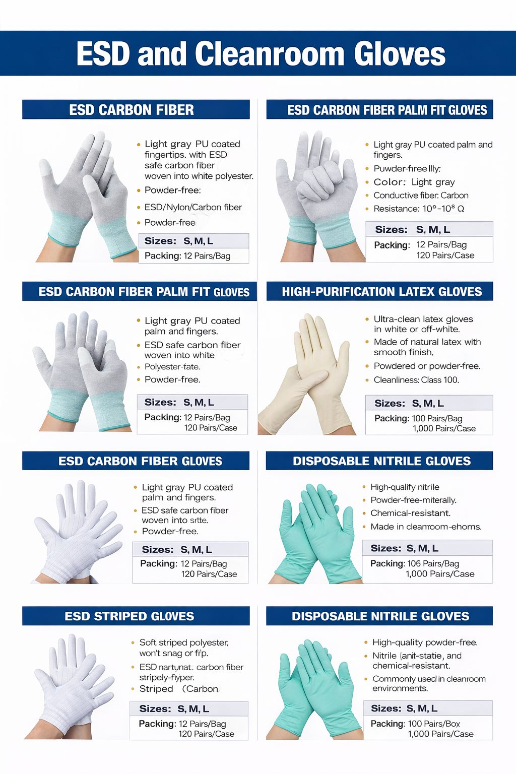 ESD Gloves for Electronics Assembly and Inspection