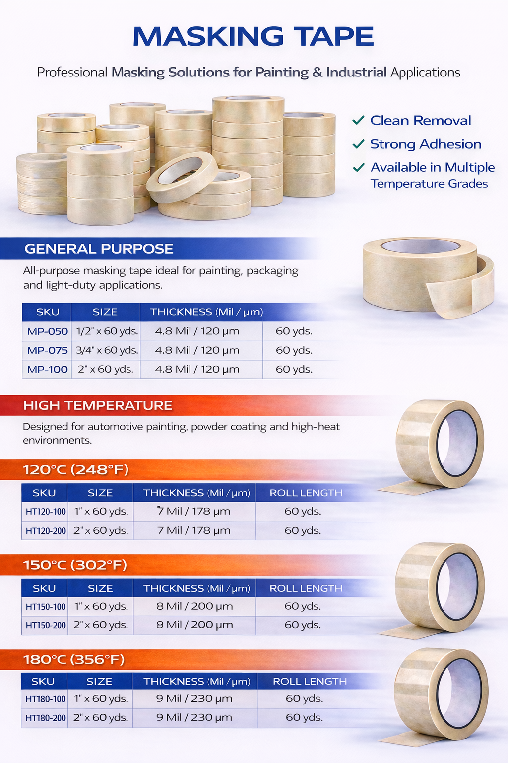 Masking Tape for Industrial Painting and Surface Protection