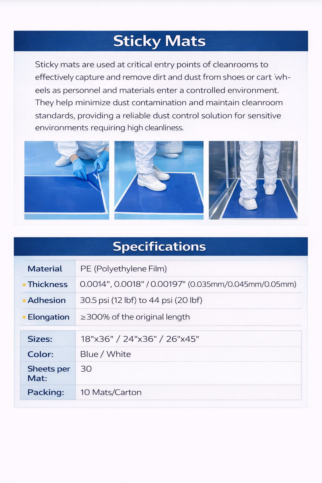 ESD Sticky Mats for Electronics Assembly and Clean Areas