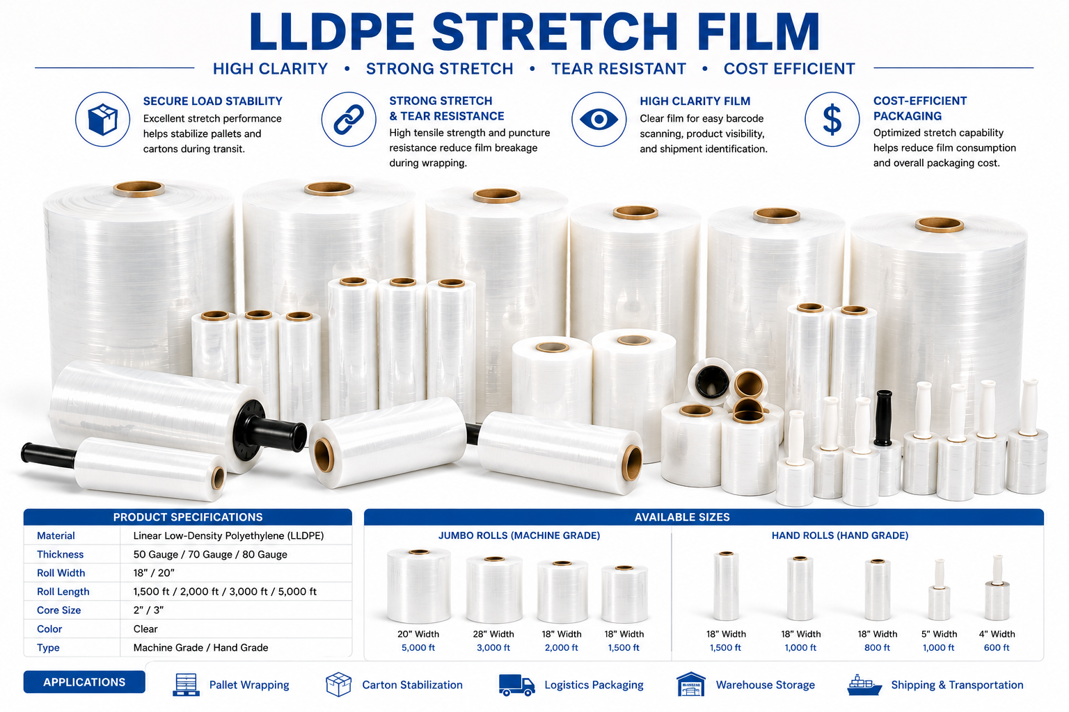 Stretch Film for Pallet Wrapping and Warehouse Packaging