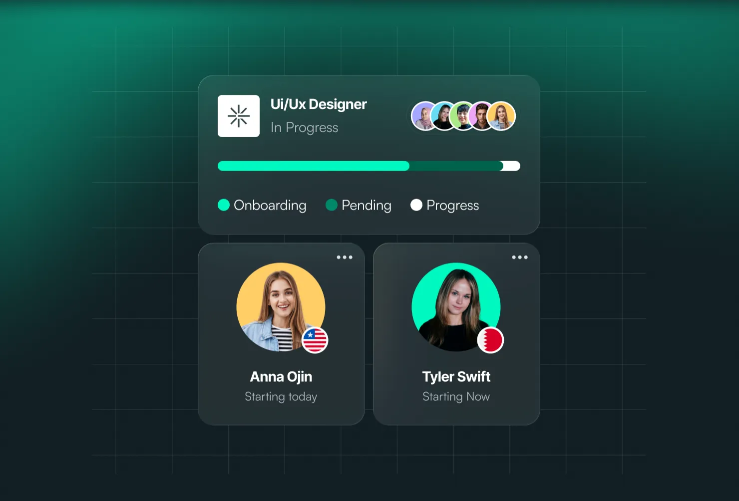 Hiring dashboard showing a UI/UX designer role in progress and two new hires
