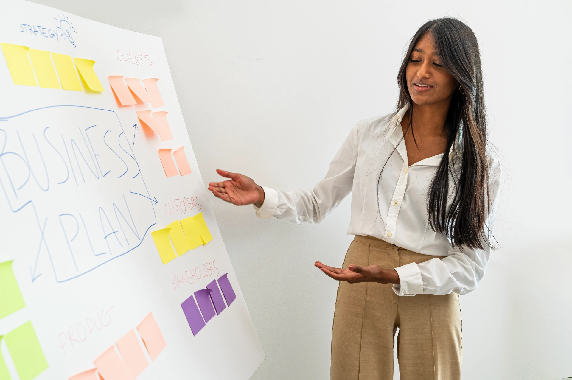 Why your annual digital plan is probably wrong by March (and what to do instead)