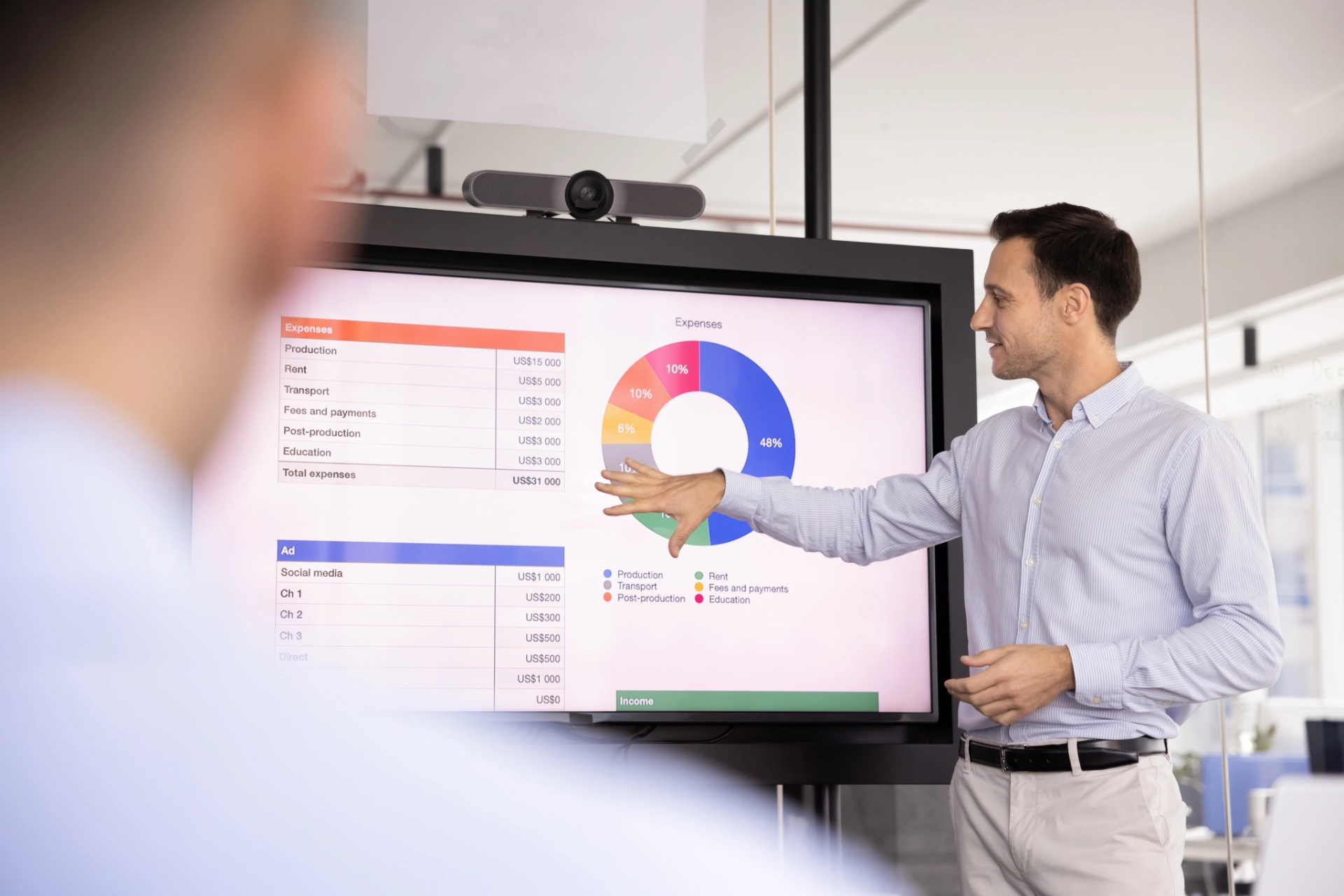 How we helped a firm get back on track after a stalled digital programme