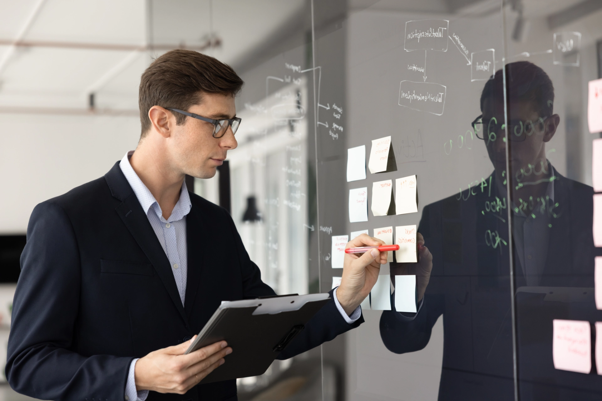 How to create a digital roadmap that actually gets followed