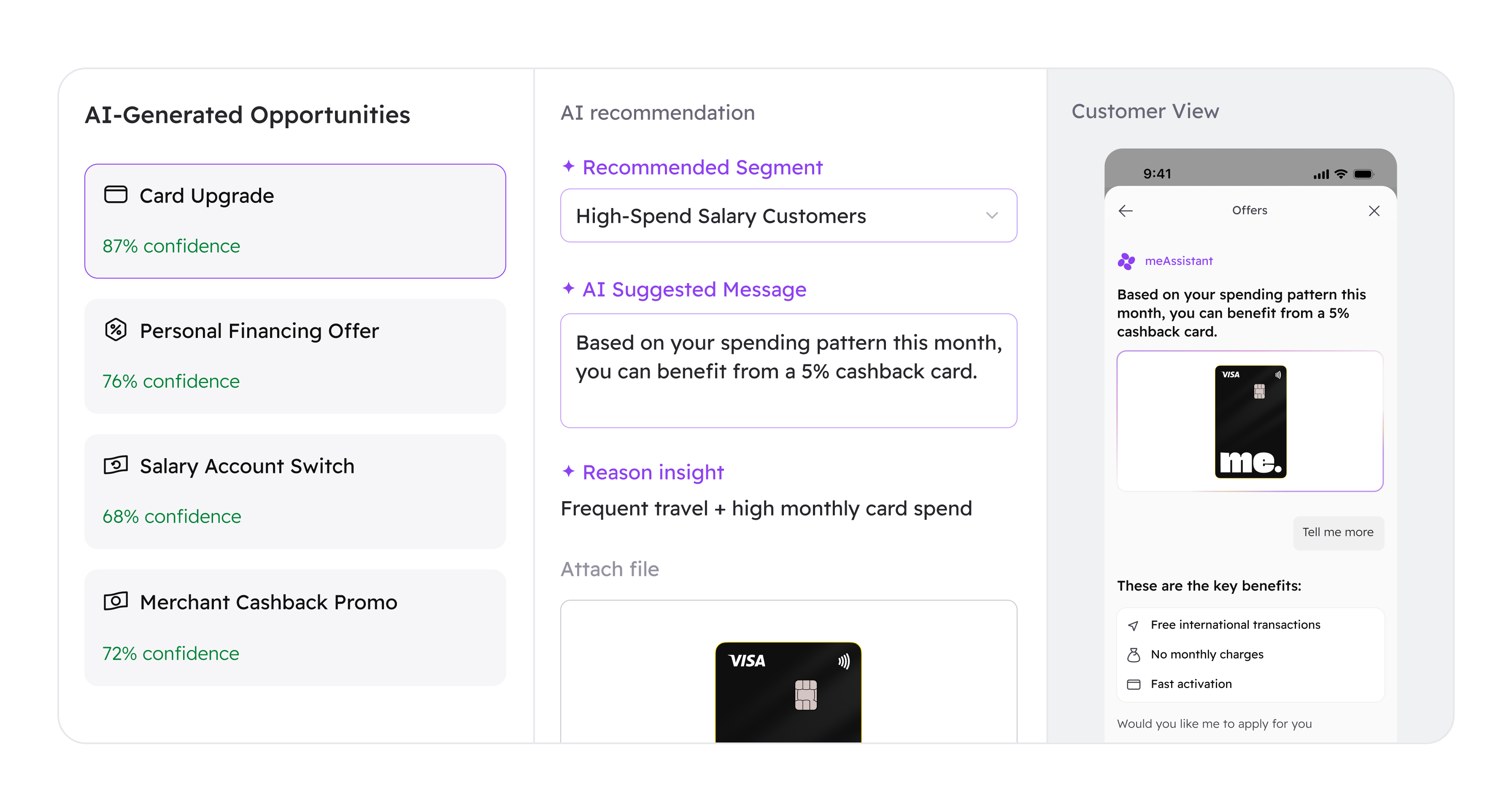 AI Campaigns and Retention in the Control Center