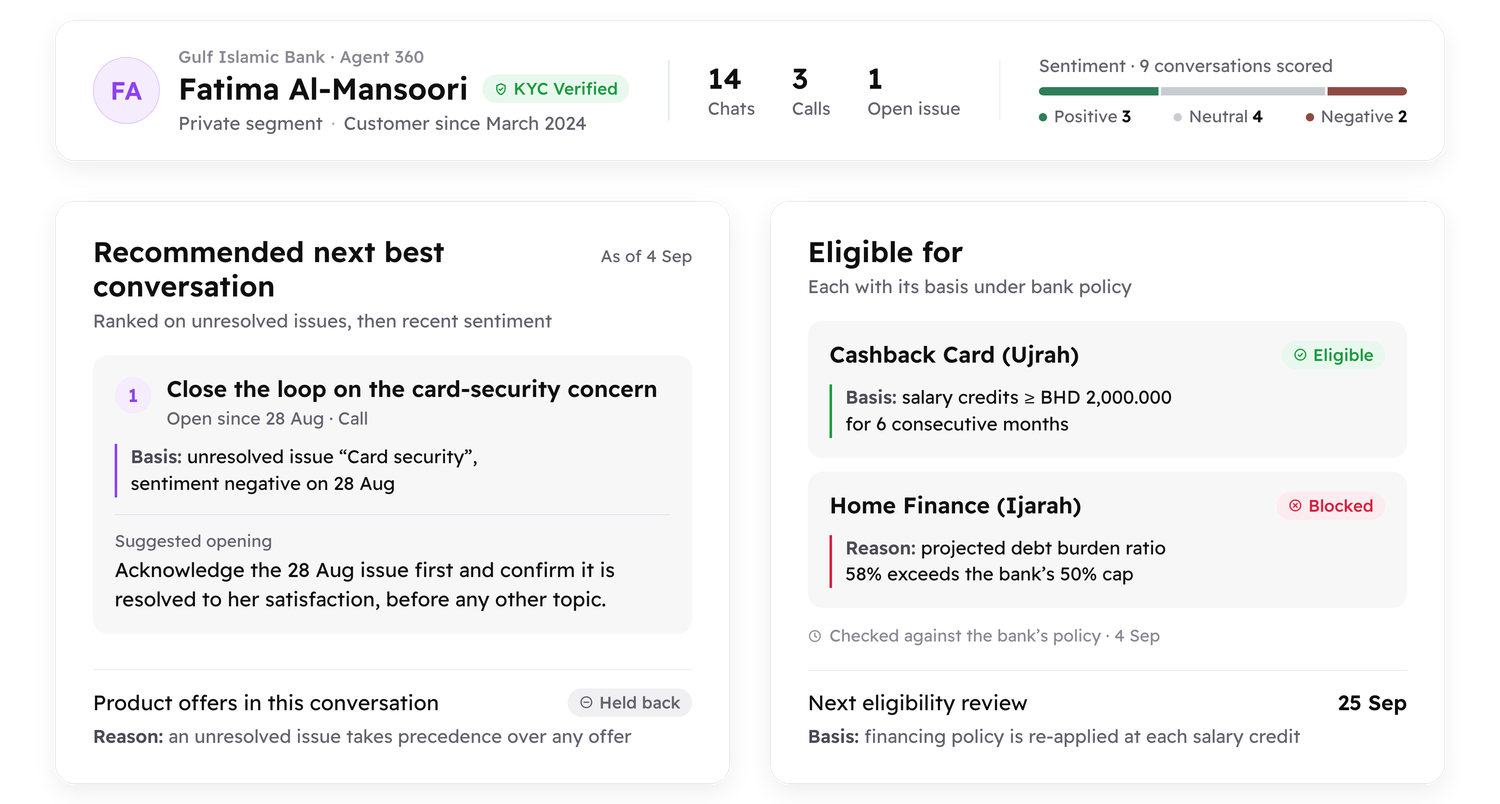 Agent 360: one screen per customer, with the basis behind every line