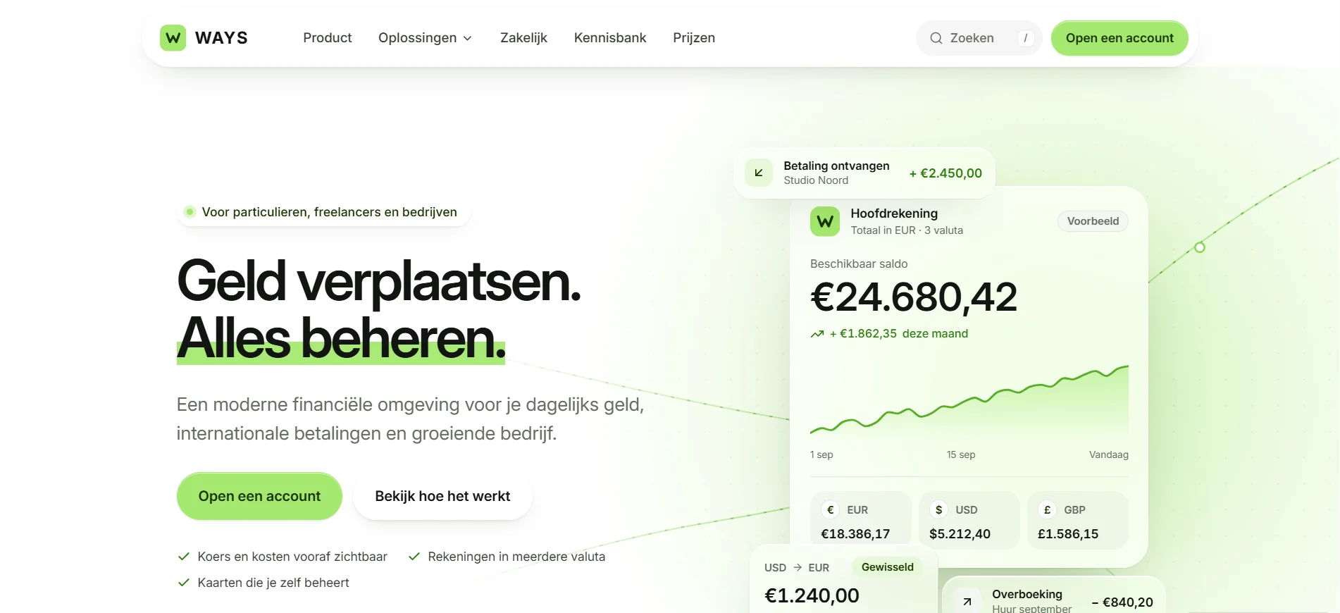 Screenshot van de homepage van WAYS