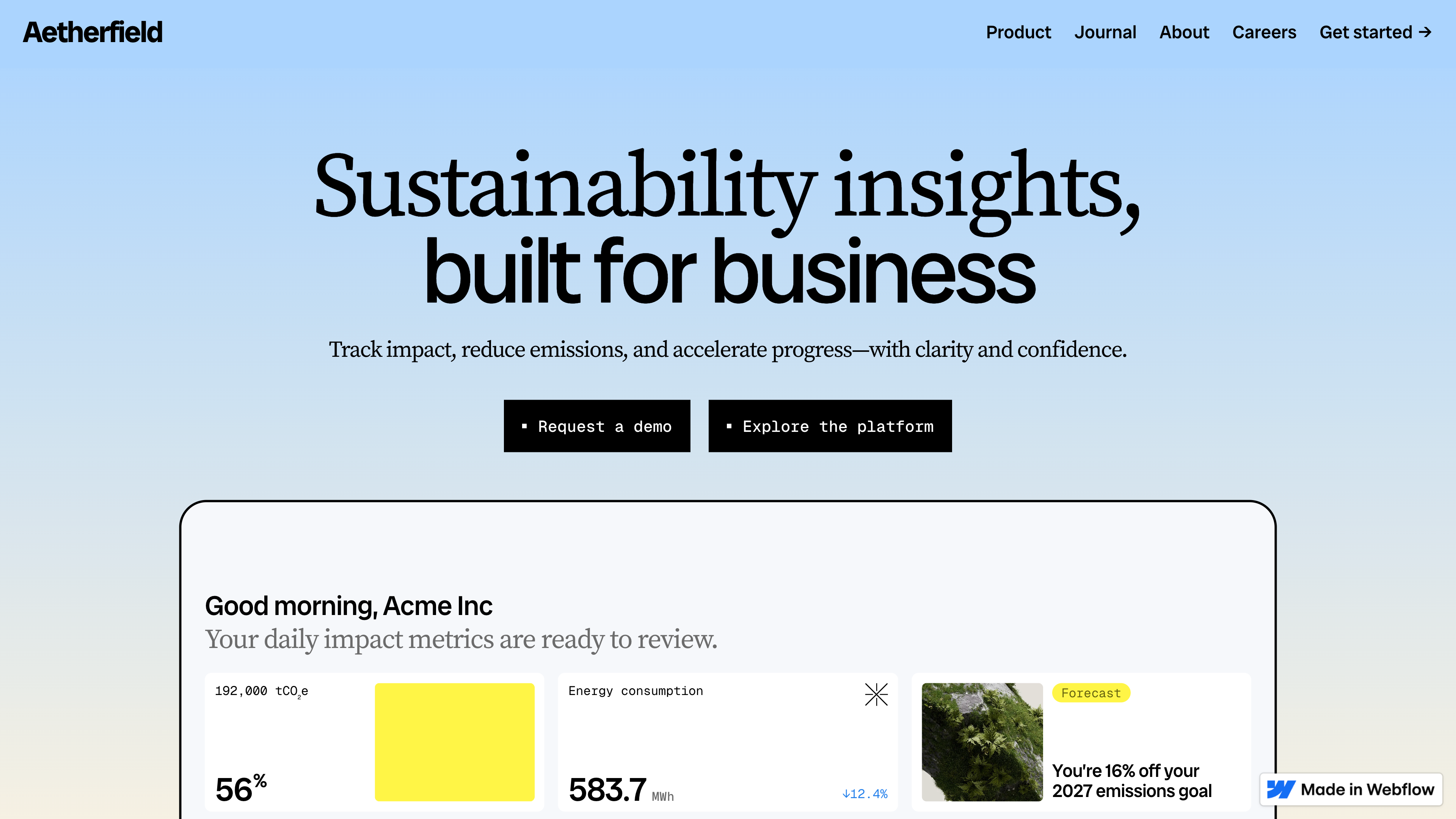 Aetherfield homepage as built in Webflow