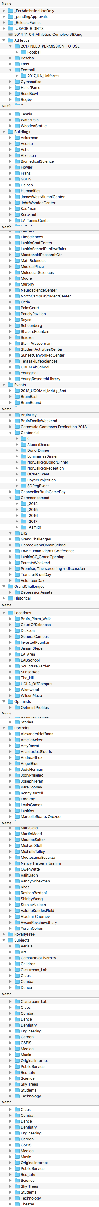 UCLA digital asset management folder and taxonomy hierarchy showing structured categories and subcategories
