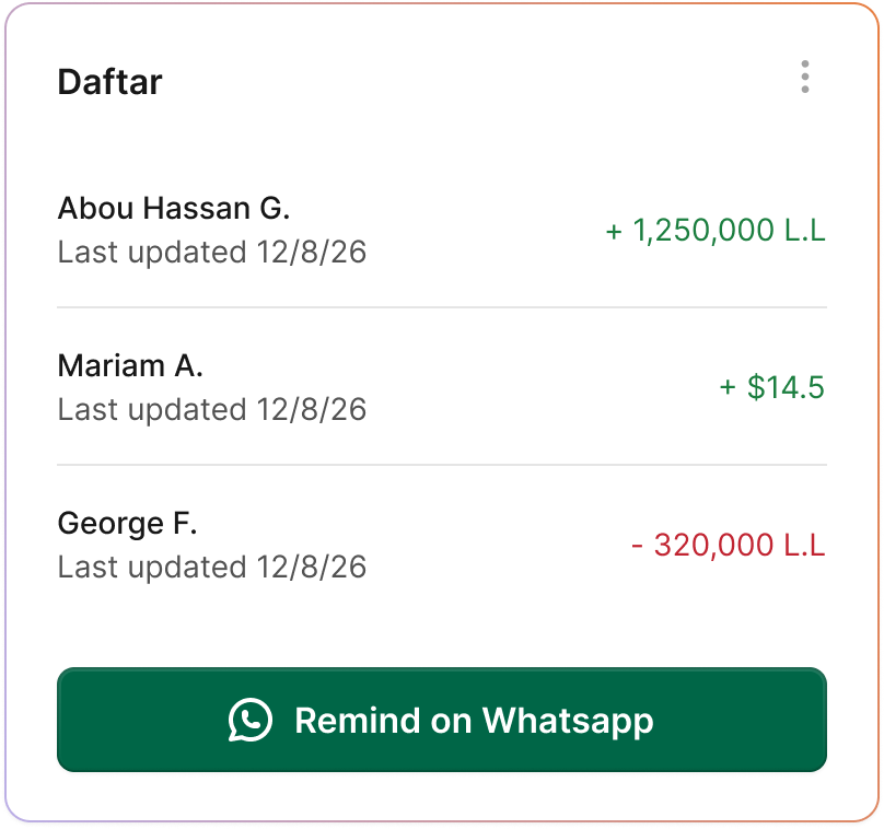 Nimlie customer debt list showing who owes how much and since when