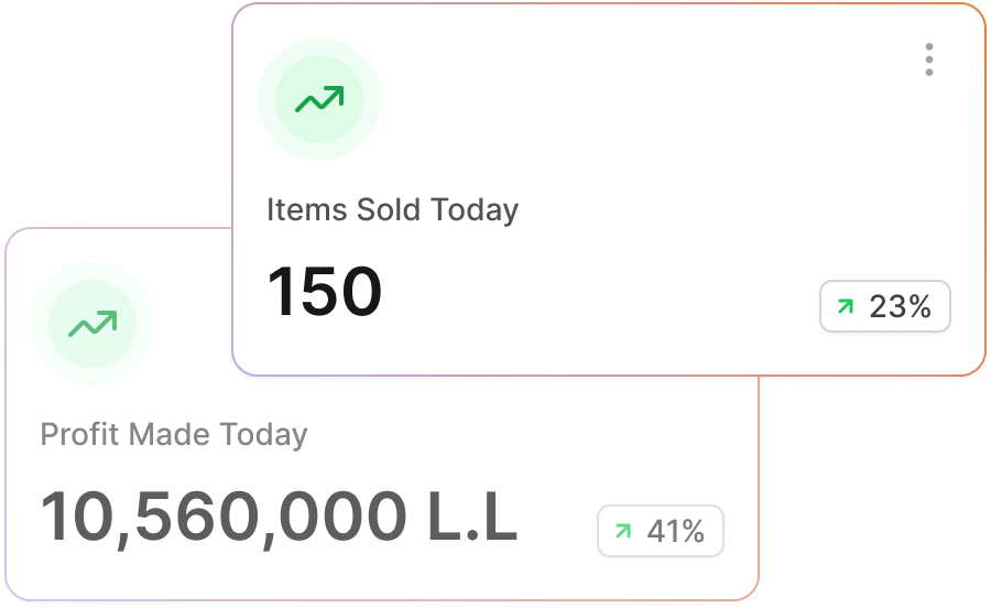 Nimlie app showing daily sales, cashiers and branches on one screen