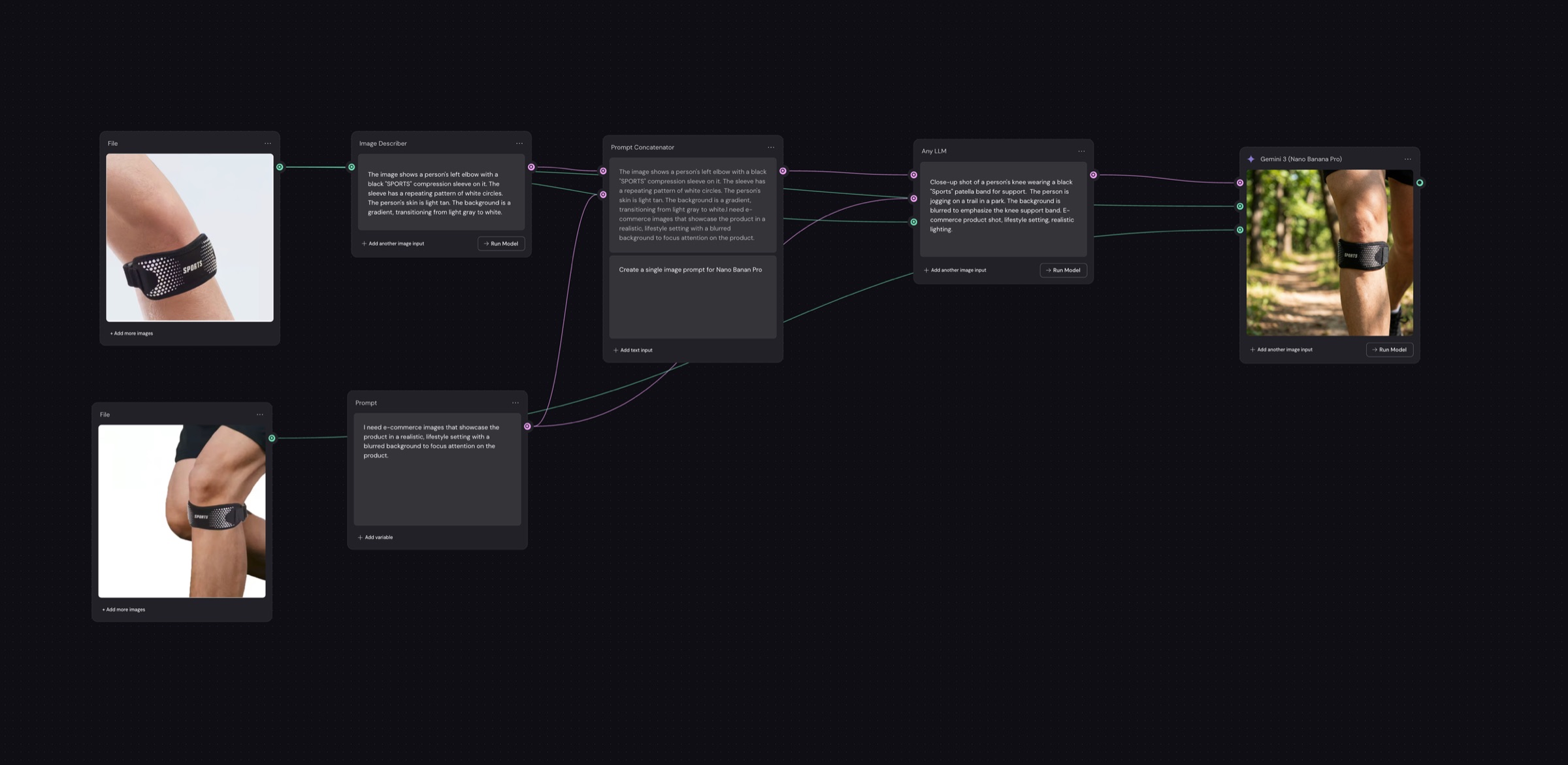 How Node-Based AI Workflows Are Changing Product Content for Beverage and Supplement Brands