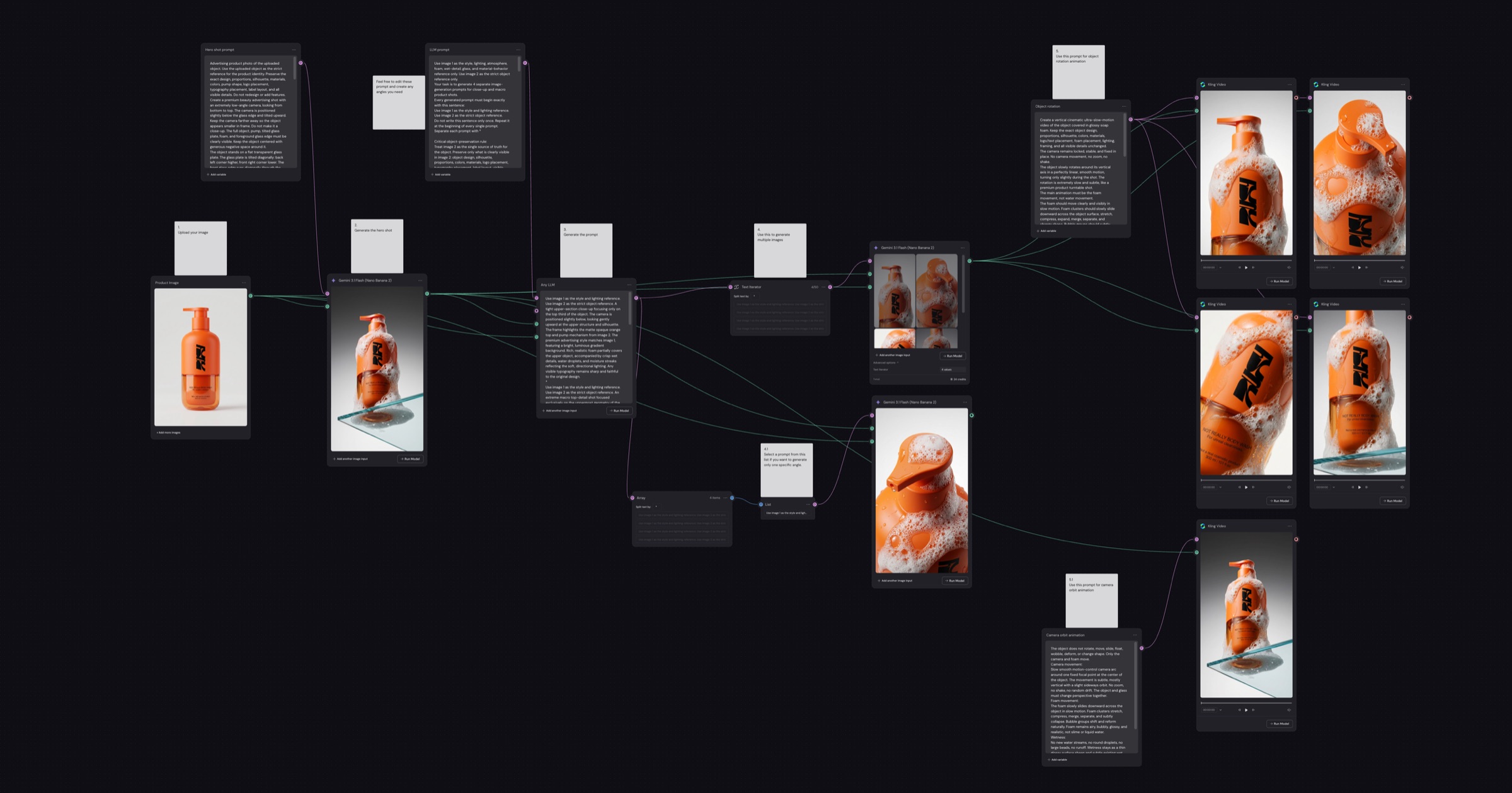 How Node-Based AI Workflows Are Changing Product Content for Beverage and Supplement Brands