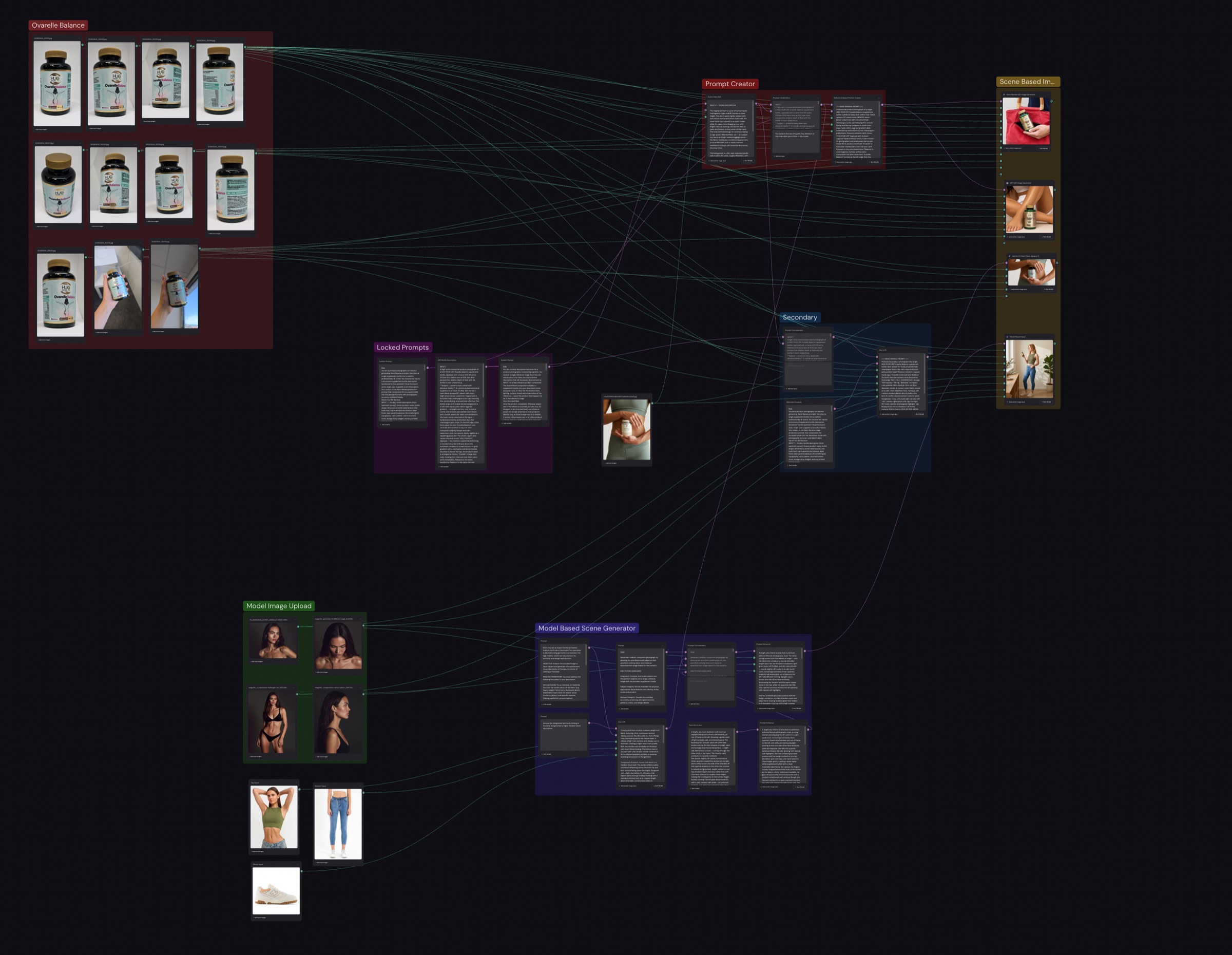 How Node-Based AI Workflows Are Changing Product Content for Beverage and Supplement Brands