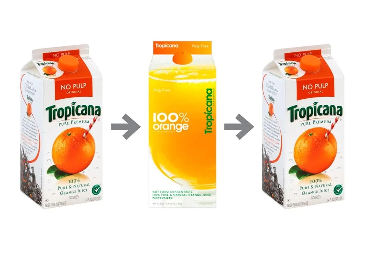 Effect of Graphic Design on Labels