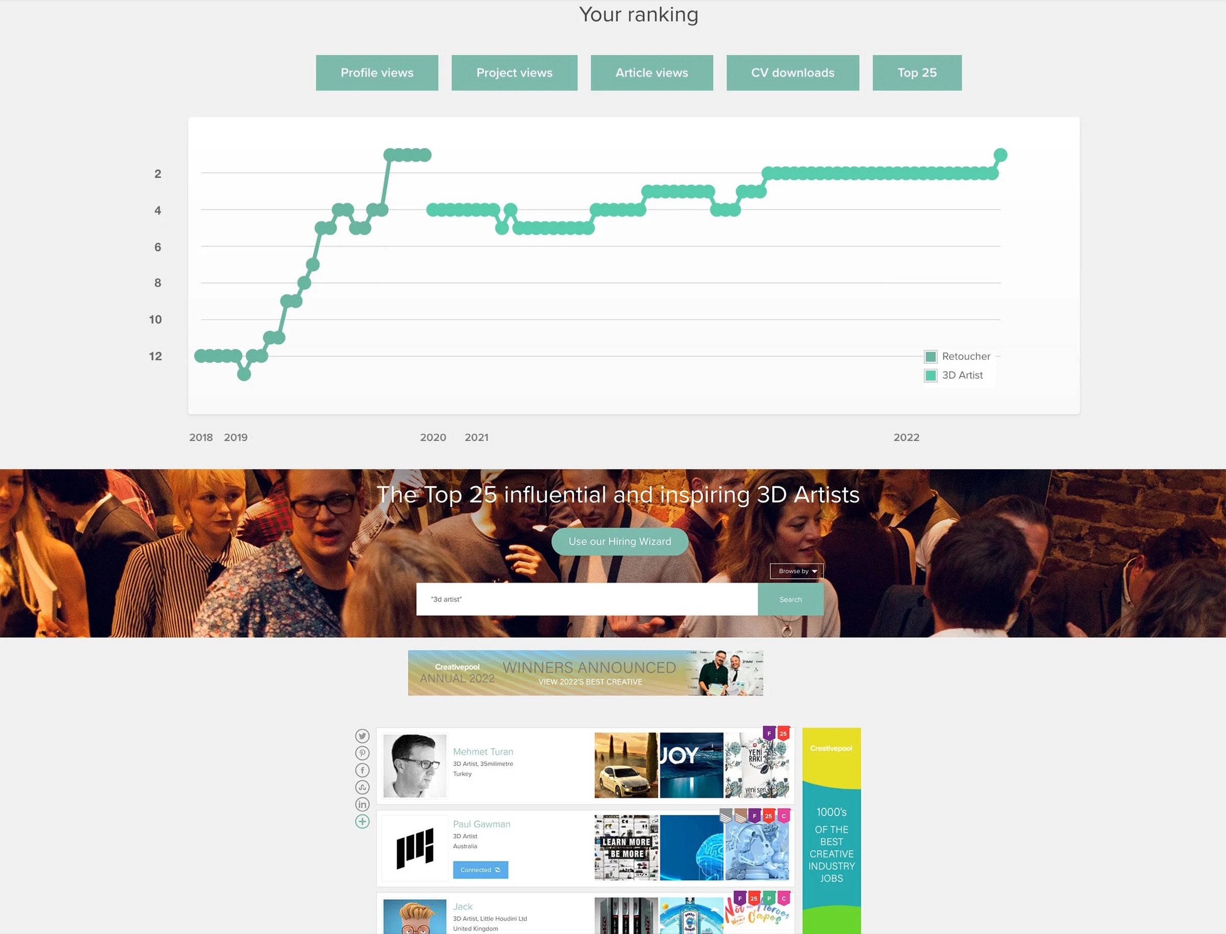 We are Number 1 On Creativepool List