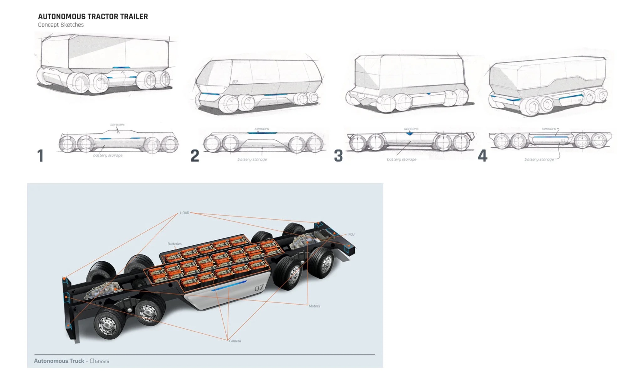 Trailer Concepts