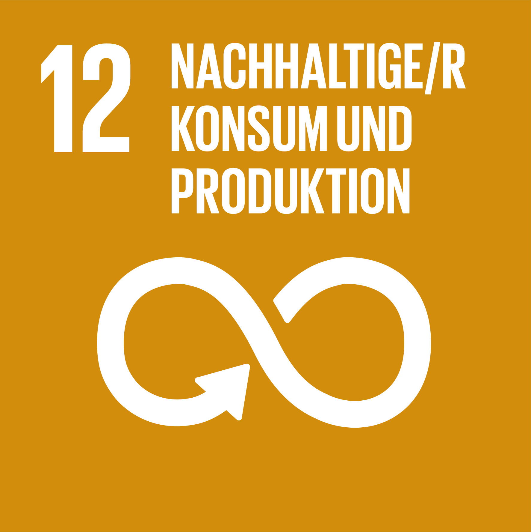 Sustainable Development Goal 12: Responsible consumption and production